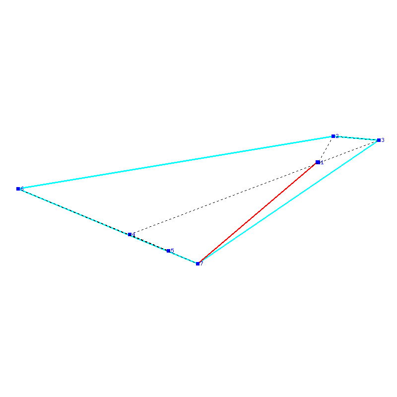 Flugauswertung